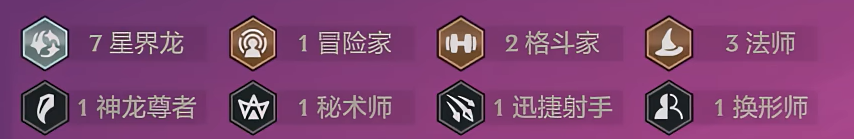 羈絆組成示意圖