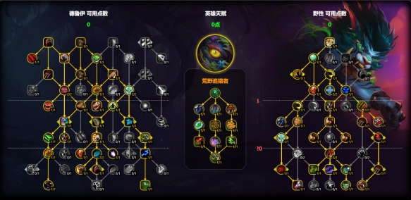 荒野追獵者單體加點示意圖