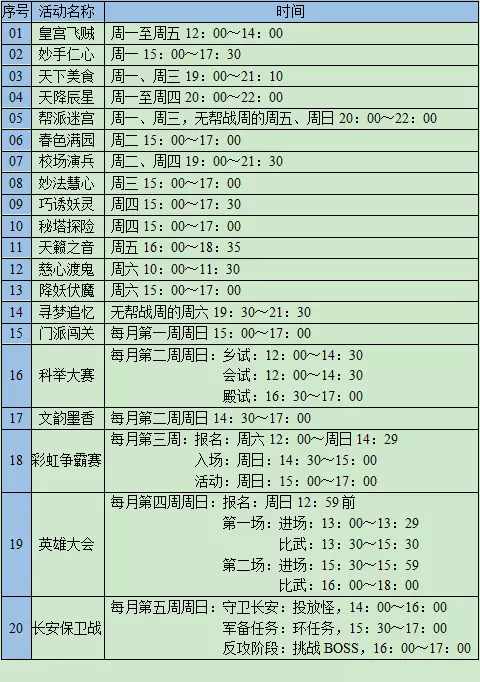 長安保衛戰活動截圖