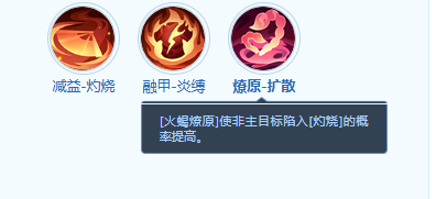 夢想世界：長風問劍錄赤瞳門派技能全解析-景澄手游網