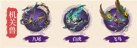 機關獸搭配示意圖