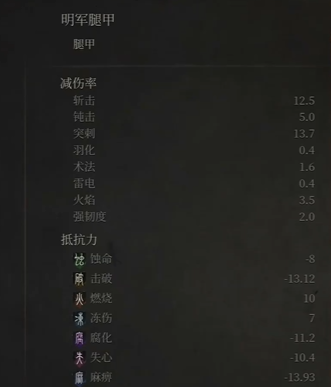 【明末淵虛之羽】明軍防具套裝獲取與裝備解析-景澄手游網(wǎng)