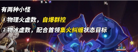 屬性克制關系示意圖