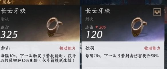 刷新機制示意圖