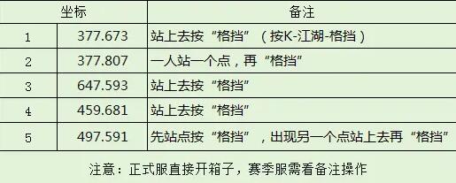 《逆水寒》滄州寶箱位置大全-景澄手游網(wǎng)