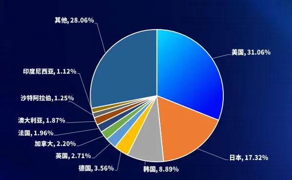 2024中國游戲產業報告:市場收入增,出海勢頭猛