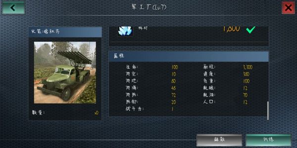 兵種對抗示意圖