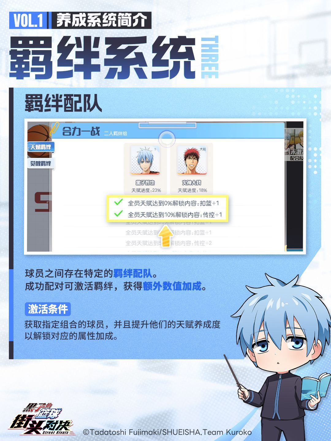 羈絆系統(tǒng)界面