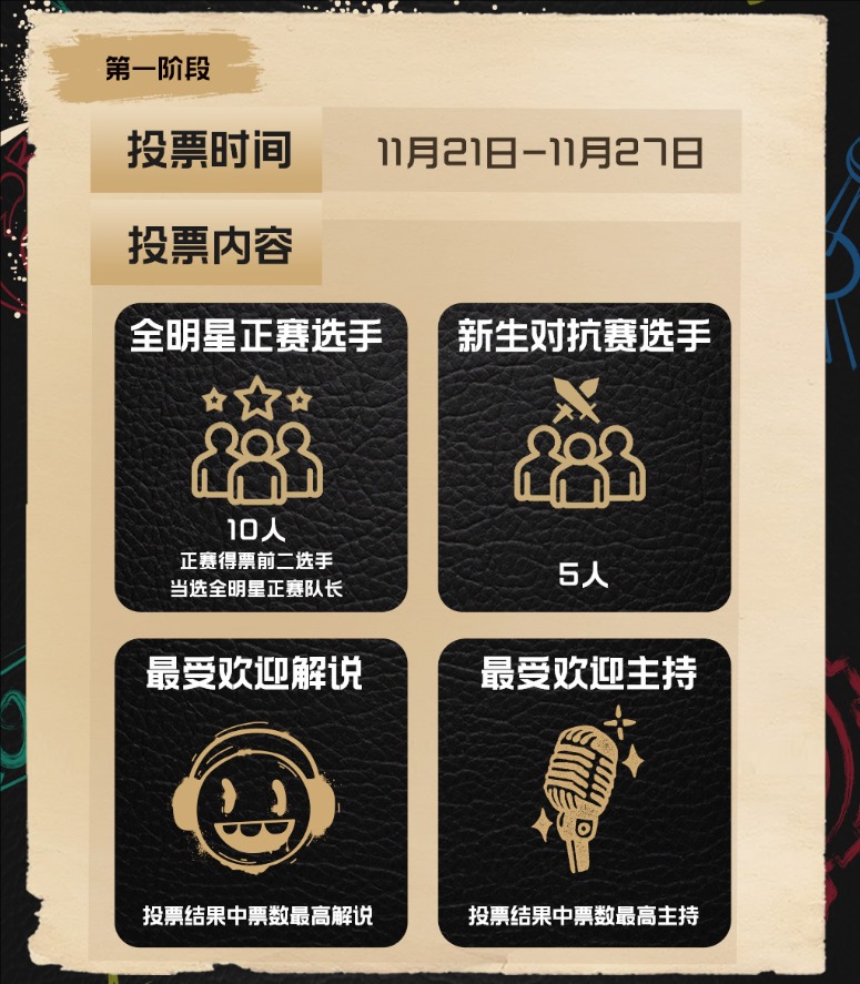 LPL全明星投票時間與規則-景澄手游網