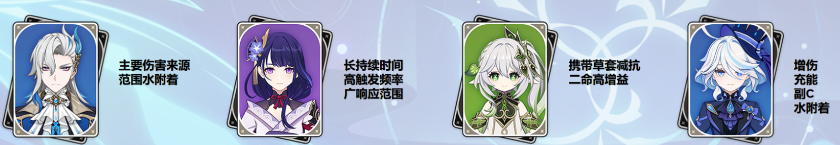 那維萊特平民怎么配隊?綻放感電兩隊推薦
