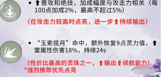 仙劍世界林月如如何培養?養成玩法教學