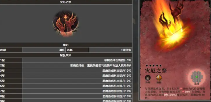 戰斗策略
