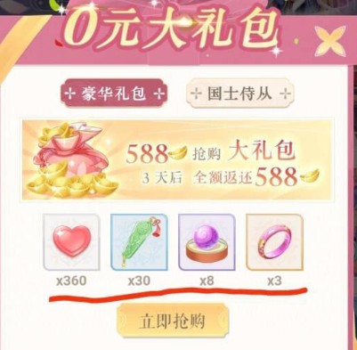 0元大禮包示意圖