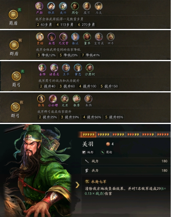 隊伍克制示例