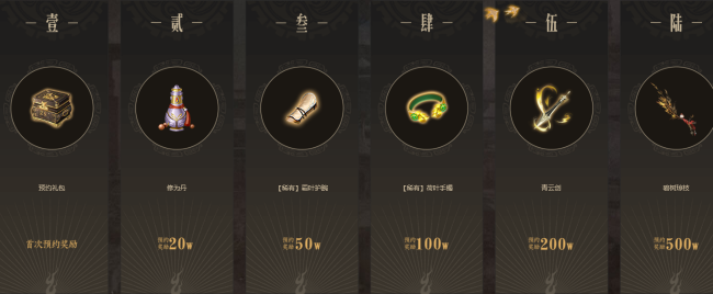 預約獎勵示例