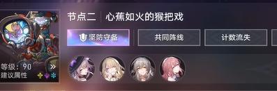 心蕉如火的猴把戲示意圖