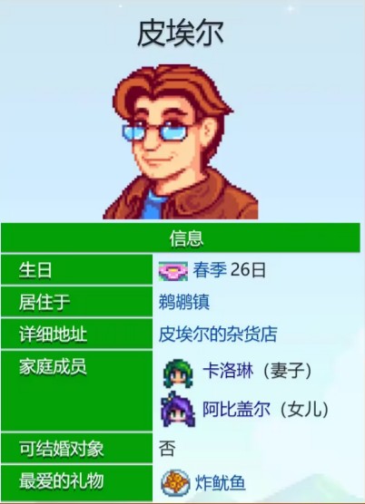 《星露谷物語》皮埃爾愛心事件全收集指南-景澄手游網