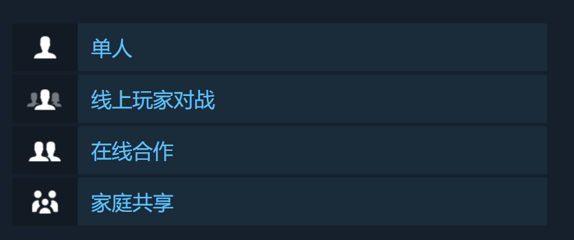 家庭共享界面示意圖