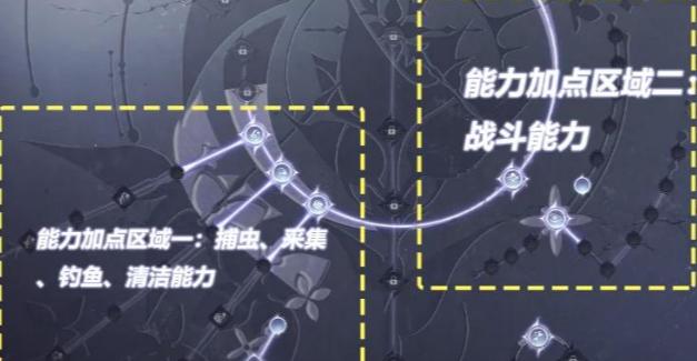 無限暖暖無限之心加點(diǎn)攻略及推薦