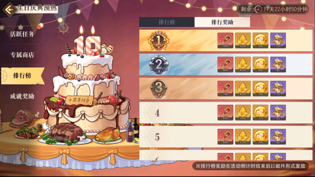 航海王啟航十周年,元旦慶典活動來襲