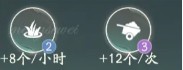 被動天賦界面