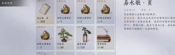 綁玉消費策略