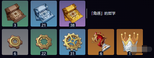 天賦材料分解示意圖