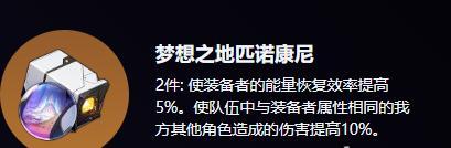 夢(mèng)想之地匹諾康尼遺器