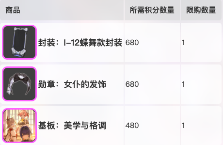 卡拉彼丘美學與格調怎么玩?休閑挑戰攻略分享