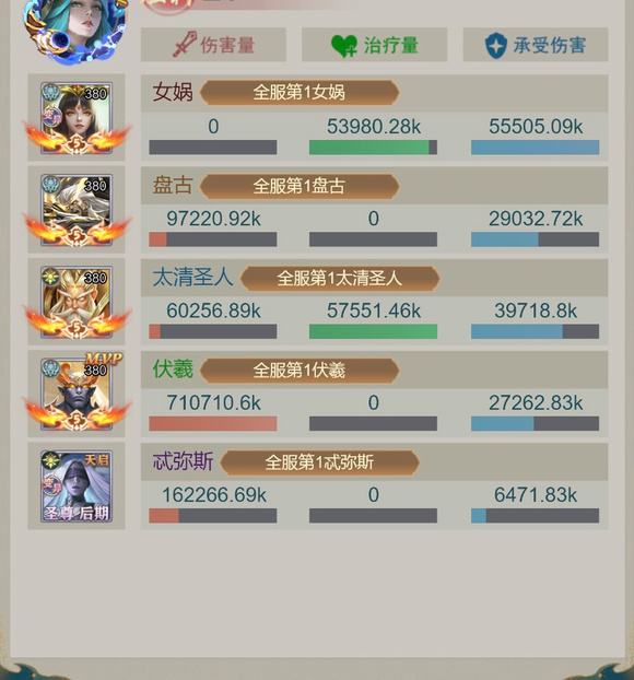 盤古