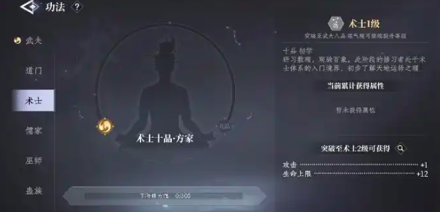 技能解鎖流程