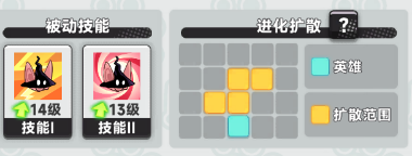 合成投手熊