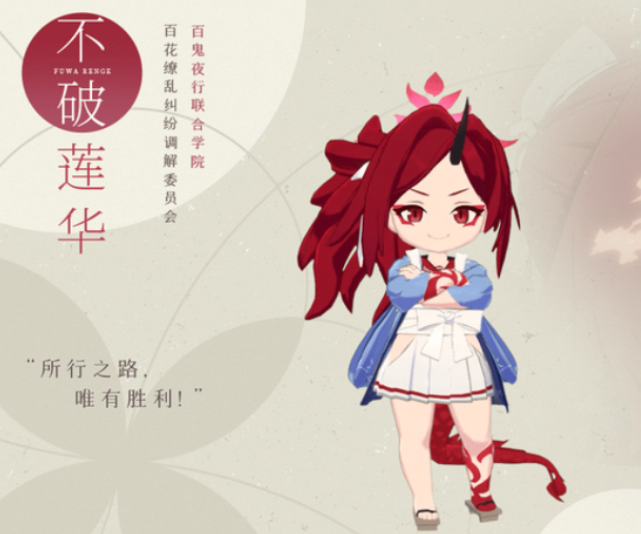 輔助技能圖鑒