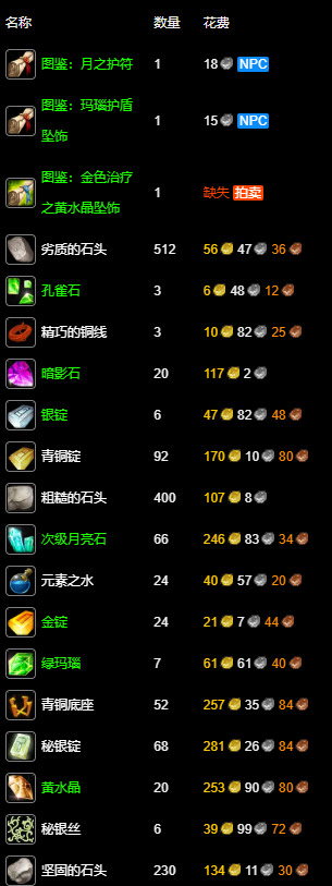 魔獸紀念服珠寶加工怎么沖1-300?攻略