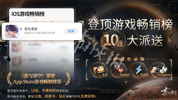 獎勵界面示意圖