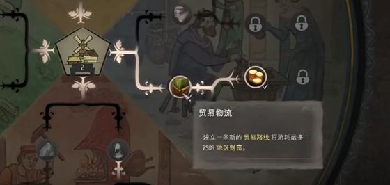 小型貨物運輸路線示意圖