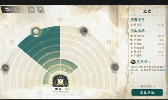 實戰(zhàn)抗傷效果