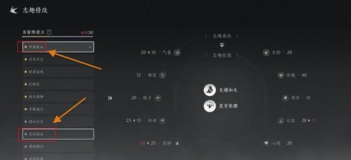 特性組合示例