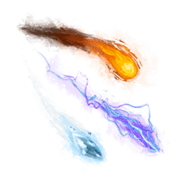 狀態(tài)效果展示