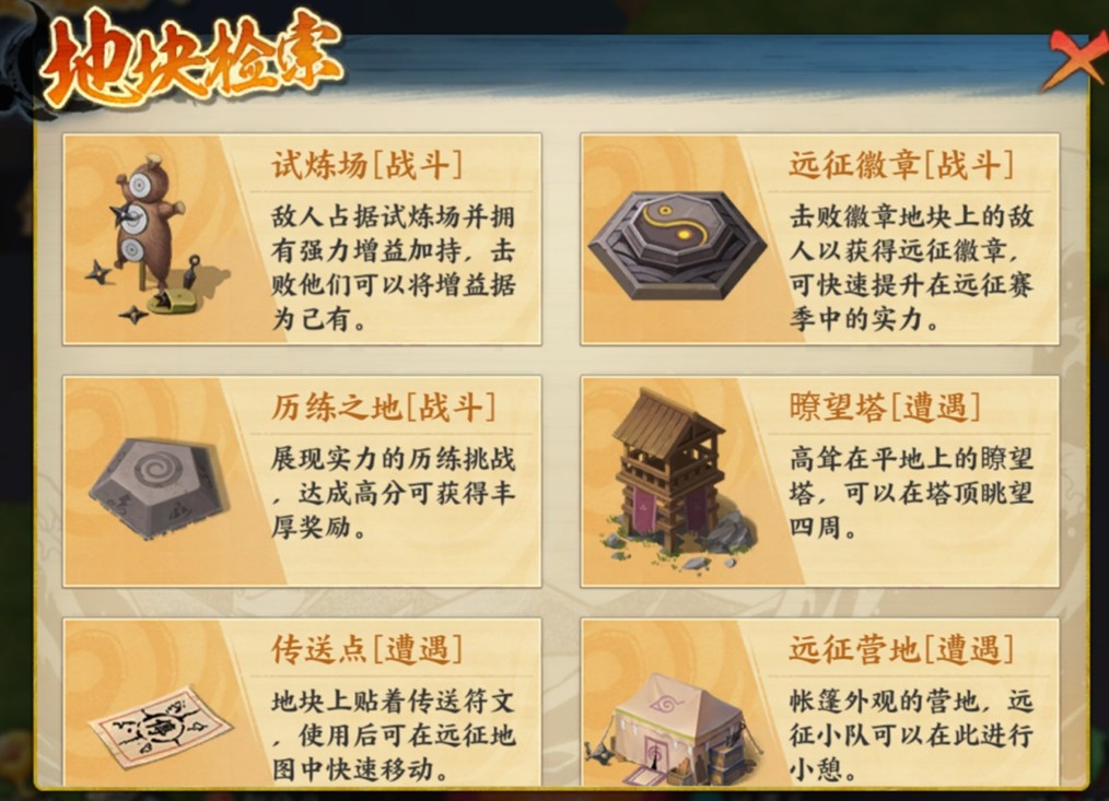 《火影忍者:忍者新世代》忍界遠征“下筆如神”路線參考與深度解析