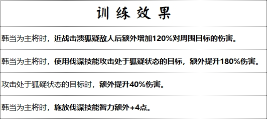 《群雄時代》解煩衛兵種技能全解析-景澄手游網