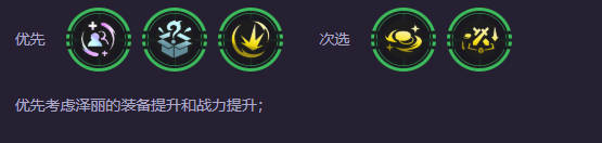 強(qiáng)化推薦圖