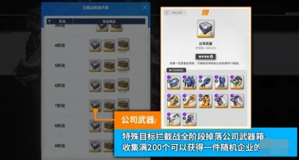 公司武器箱示意圖