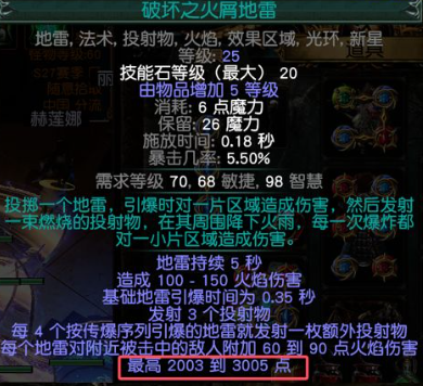 傷害計算流程圖