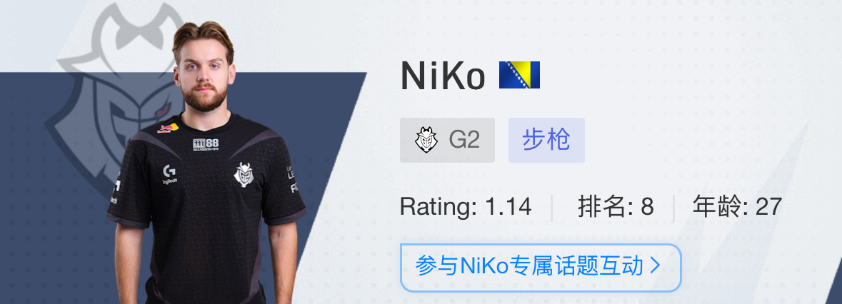 G2戰隊成員有誰?2024上海major選手名單揭曉