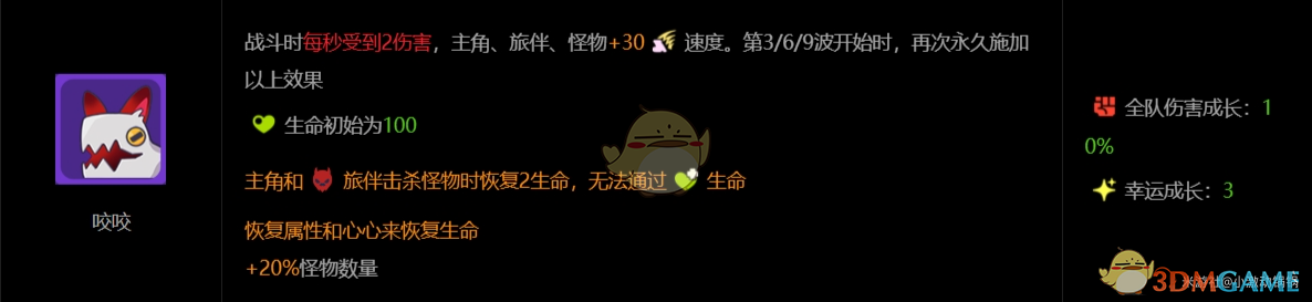 機制示意圖