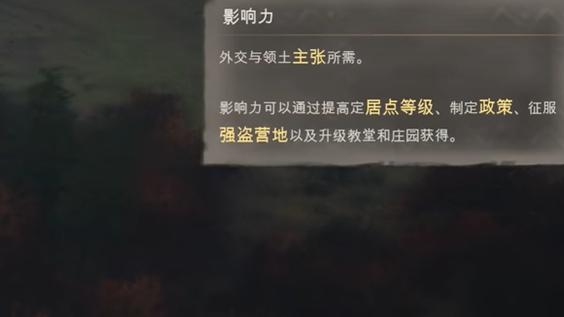 軍事行動示意圖