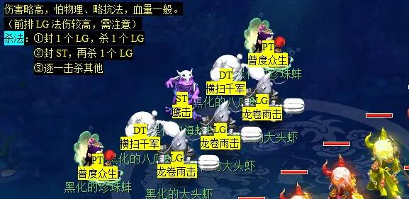 水晶宮殿示意圖