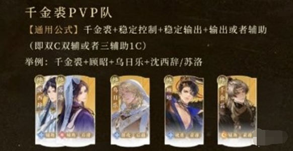 PVP陣容搭配