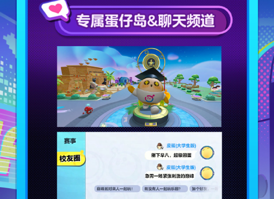 進階獎勵示意圖